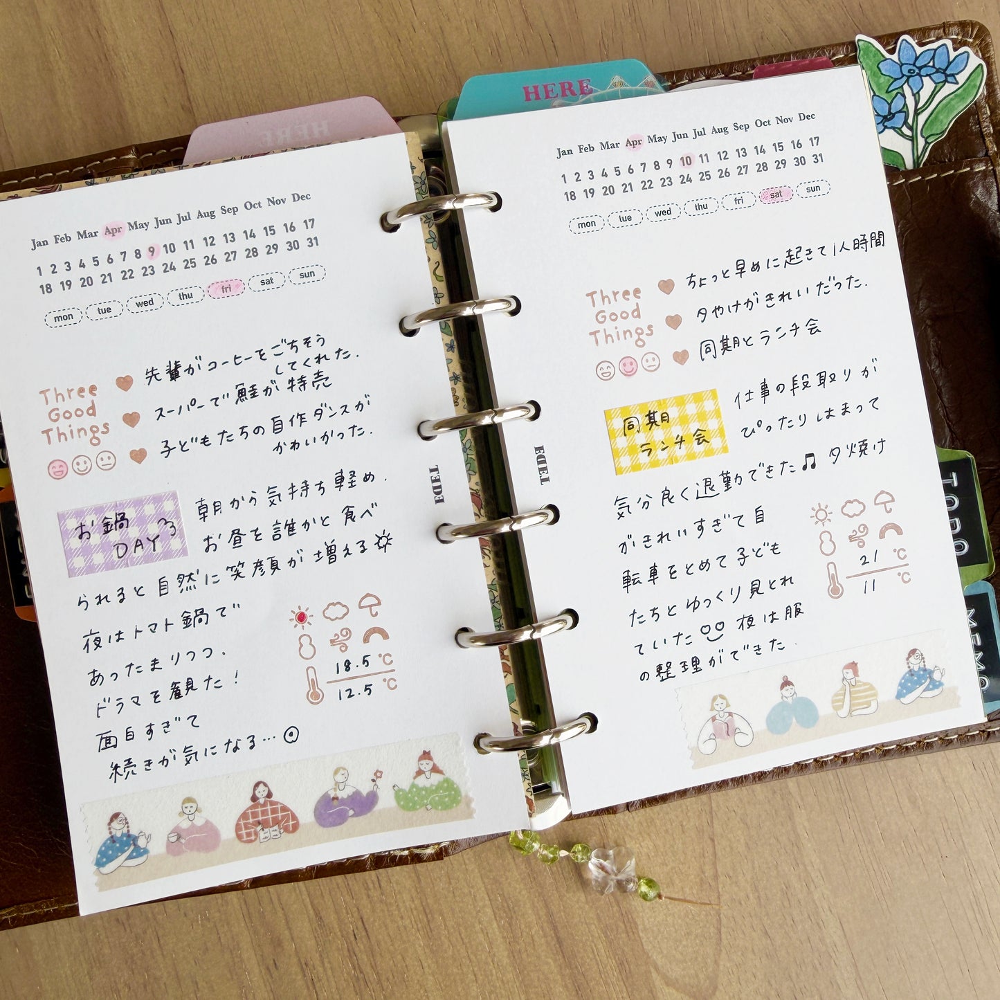 日付マークリフィル | ミニ6